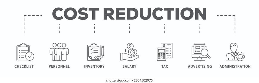 Cost reduction banner web icon vector illustration concept with icon of checklist, personnel, inventory, salary, tax, advertising and administration
