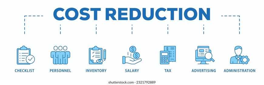 Cost reduction banner web icon vector illustration concept with icon of checklist, personnel, inventory, salary, tax, advertising and administration