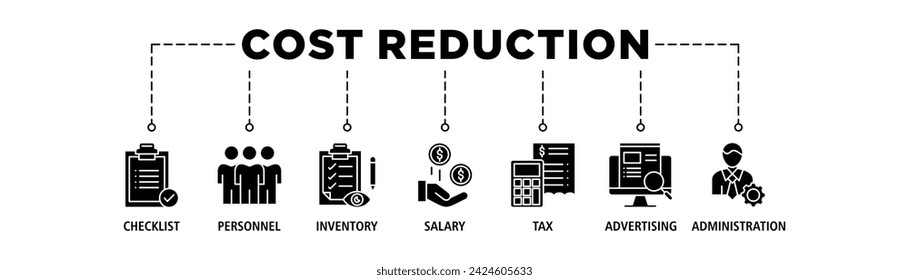 Cost reduction banner web icon set vector illustration concept with icon of checklist, personnel, inventory, salary, tax, advertising and administration