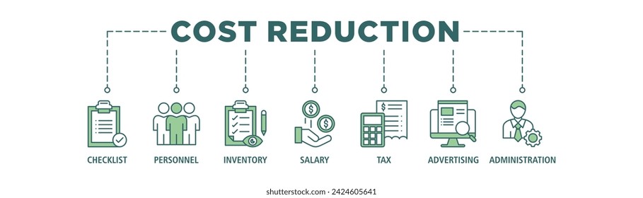 Concepto de ilustración vectorial de conjunto de iconos web de banner de reducción de costos con icono de lista de verificación, personal, inventario, salario, impuestos, publicidad y administración