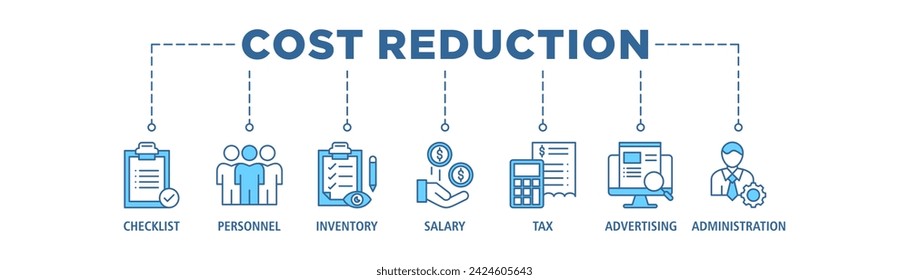 Cost reduction banner web icon set vector illustration concept with icon of checklist, personnel, inventory, salary, tax, advertising and administration