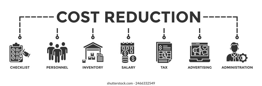 Cost reduction banner web icon illustration concept with icon of checklist, personnel, inventory, salary, tax, advertising and administration	