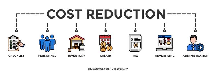Cost reduction banner web icon illustration concept with icon of checklist, personnel, inventory, salary, tax, advertising and administration