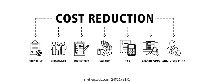 Cost reduction banner web icon set vector symbol illustration concept with icon of checklist, personnel, inventory, salary, tax, advertising and administration