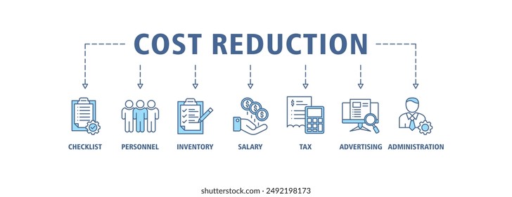 Cost reduction banner web icon set vector symbol illustration concept with icon of checklist, personnel, inventory, salary, tax, advertising and administration