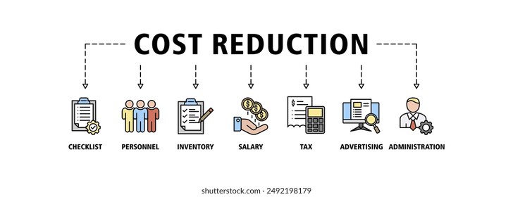 Cost reduction banner web icon set vector symbol illustration concept with icon of checklist, personnel, inventory, salary, tax, advertising and administration