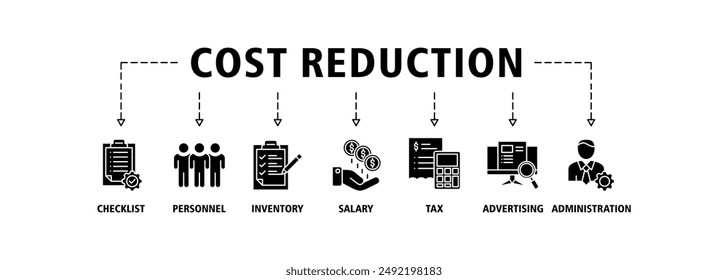 Cost reduction banner web icon set vector symbol illustration concept with icon of checklist, personnel, inventory, salary, tax, advertising and administration