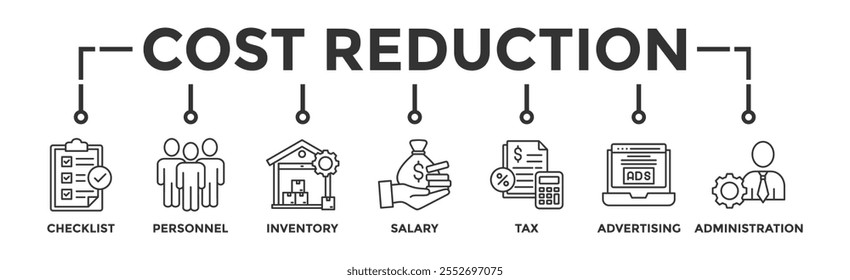 Redução de custos ícone web vetor ilustração ícone com ícone de lista de verificação, pessoal, inventário, salário, imposto, publicidade e administração	