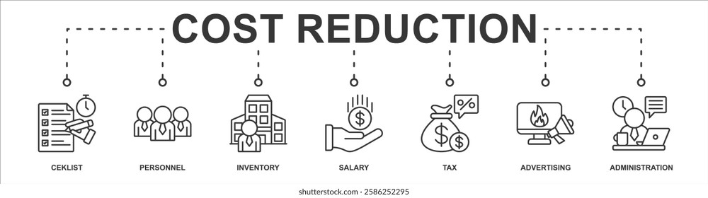 Cost Reduction banner web icon sheet vector illustration concept with icon of ceklist, personnel, inventory, salary, tax, advertising, administration