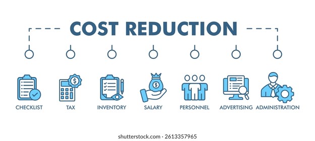 COST REDUCTION banner web icon vector illustration concept with icon of checklist, personnel, inventory, salary, tax, advertising administration