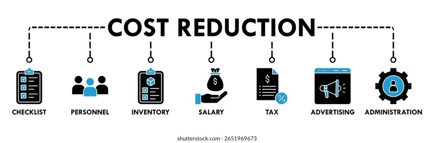 Redução de custos ícone web vetor ilustração ícone com ícone de lista de verificação, pessoal, inventário, salário, imposto, publicidade e administração