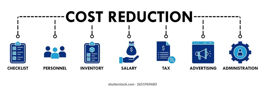 Redução de custos ícone web vetor ilustração ícone com ícone de lista de verificação, pessoal, inventário, salário, imposto, publicidade e administração