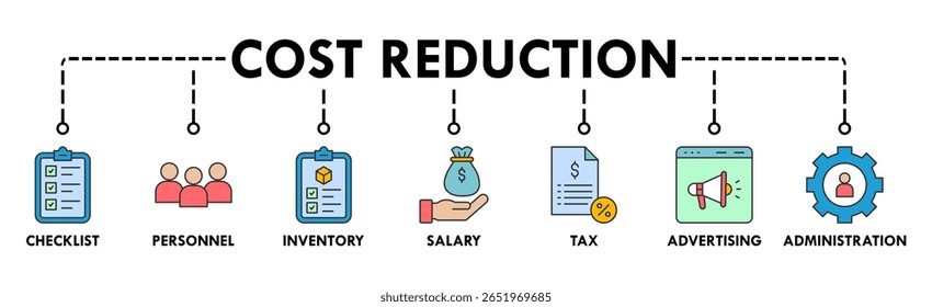 Redução de custos ícone web vetor ilustração ícone com ícone de lista de verificação, pessoal, inventário, salário, imposto, publicidade e administração