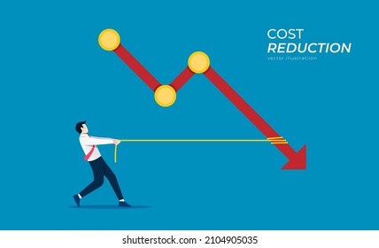 Cost reduction concept with businessman pulls a rope symbol.