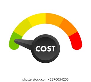 Cost reduction Level Meter, measuring scale. Cost reduction Level speedometer indicator. Price management. Vector stock illustration