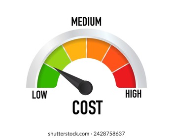 Cost reduction Level Meter, measuring scale. Cost reduction Level speedometer indicator. Price management. Cost reduction, cost cutting and efficiency concept. Vector illustration