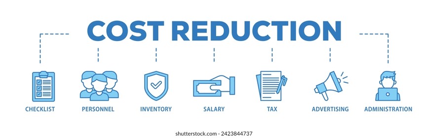 Cost reduction web banner icon vector illustration concept consists of checklist, personnel, inventory, salary, tax, advertising and administration icon live stroke and easy to edit