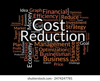 Cost Reduction word cloud template. Efficiency concept vector tagcloud background.