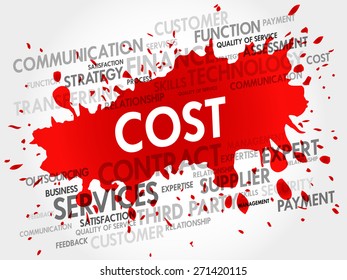 Cost related items words cloud, business concept