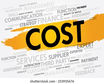 Cost Word Cloud Business Concept Stock Vector (Royalty Free) 253935676 ...