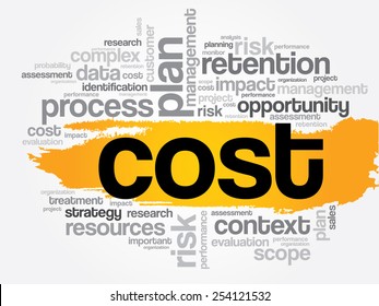 Cost Word Cloud Business Concept Stock Vector (Royalty Free) 254121532 ...