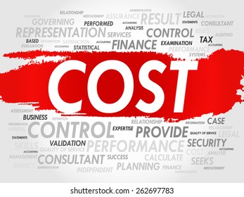 Cost Word Cloud Business Concept Stock Illustration 380813521 