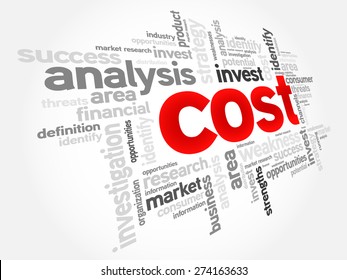 Cost word cloud, business concept