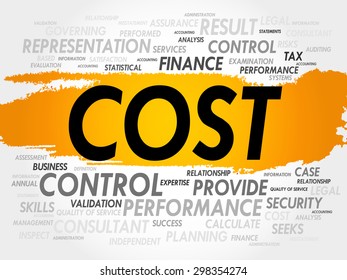 Cost Word Cloud Business Concept Stock Vector (Royalty Free) 298354274 ...