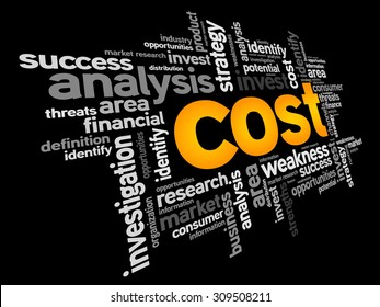 98,599 Cost analysis Images, Stock Photos & Vectors | Shutterstock