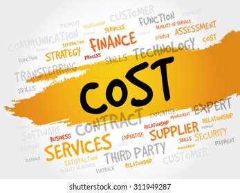 Cost Word Cloud Business Concept Stock Vector (Royalty Free) 311949287 ...