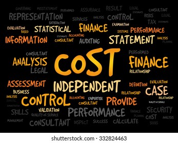 COST word cloud, business concept