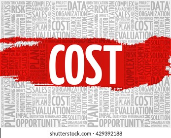 Cost Word Cloud Business Concept Stock Vector (Royalty Free) 429392188 ...