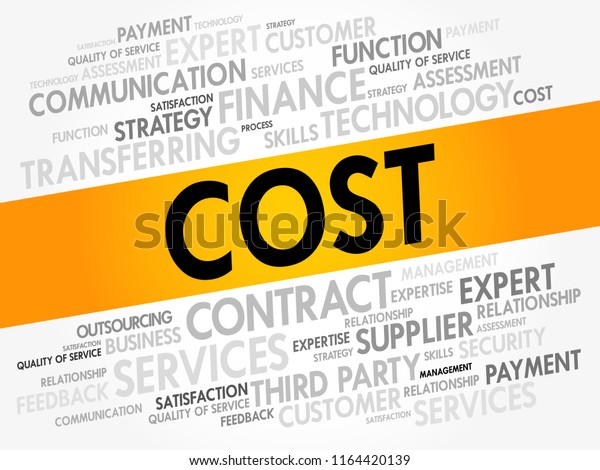 Cost Word Cloud Collage Business Concept Stock Vector (Royalty Free ...