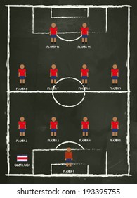 Costa Rica Football Club line-up on Pitch, vector design.