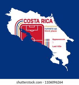 Costa Rica at football world cups as of 2018 – customizable infographics with the number of medals, appearances and the year of the last title