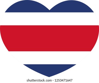 Costa Rica in a Heart vector, sticker