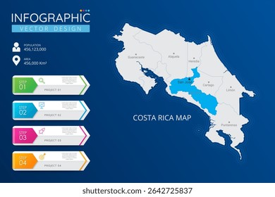 Mapa da Costa Rica com marcas de localização. Mapa de país altamente detalhado com divisão, cidades e capital modelo infográfico. Ilustração vetorial EPS10