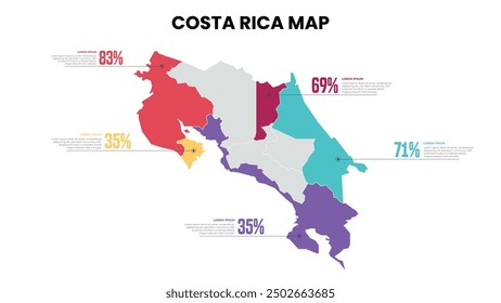 Costa Rica Mapa Moderno Porcentaje Infografía Plantilla, Mapa infográfico detallado de Costa Rica