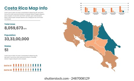 Costa Rica mapa político de divisiones administrativas estados, Estados coloridos en Costa Rica mapa infografía, Costa Rica Mapa Info, Costa Rica Población.