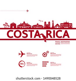 Costa Rica travel destination vector illustration.