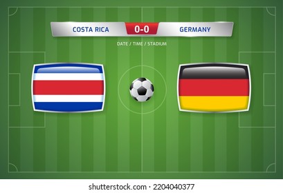 Modelo de emisión de marcador Costa Rica vs Alemania para el torneo de fútbol deportivo 2022 y ilustración vectorial del campeonato de fútbol