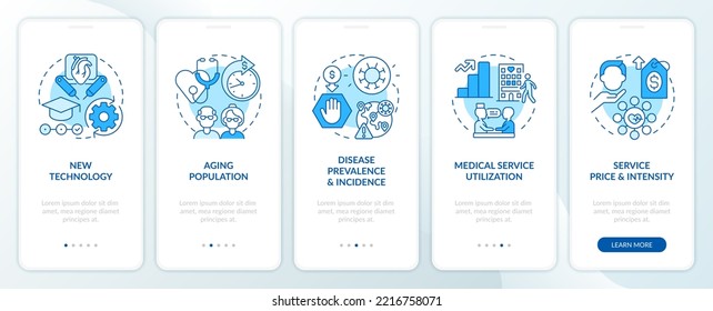 El costo del servicio de salud se debe a la pantalla azul de aplicación móvil a bordo. Recorrido 5 pasos instrucciones gráficas editables con conceptos lineales. UI, UX, plantilla GUI. Multitud de tipos de letra Pro-Bold, con uso regular