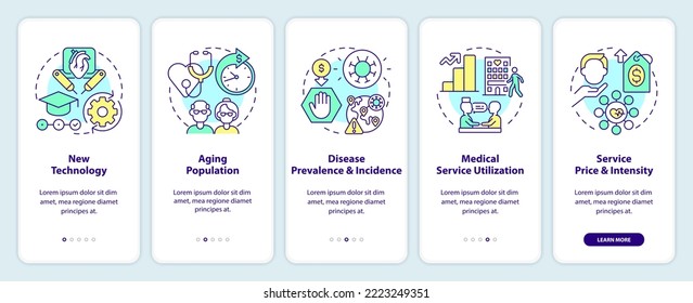 Costly healthcare reasons onboarding mobile app screen. Walkthrough 5 steps editable graphic instructions with linear concepts. UI, UX, GUI template. Myriad Pro-Bold, Regular fonts used