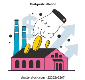 Cost-push inflation. Growing up prices and value of money recession reason. Economics crisis and business risk. Flat vector illustration