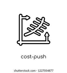 Cost-push Inflation Icon. Trendy Modern Flat Linear Vector Cost-push Inflation Icon On White Background From Thin Line Cost Push Inflation Collection, Outline Vector Illustration