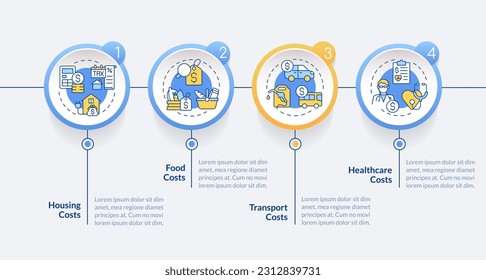 Costs of living circle infographic template. Household budget. Data visualization with 4 steps. Editable timeline info chart. Workflow layout with line icons. Lato-Bold, Regular fonts used
