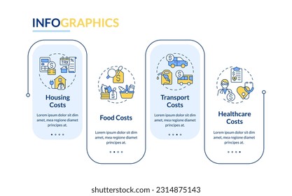 Plantilla de infografía de rectángulo vivo. Finanzas personales. Visualización de datos con 4 pasos. Gráfico de información de línea de tiempo editable. Diseño de flujo de trabajo con iconos de línea. Lato-Bold, fuentes regulares usadas