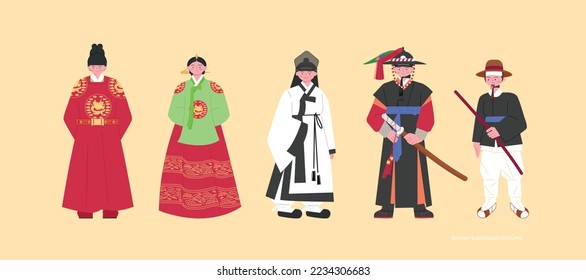 Kostüme der Joseon-Dynastie. Könige und Königinnen, Studenten, Polizisten Kapitän und Bullen. handgezeichnete Vektorgrafik.