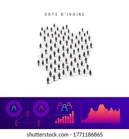 Cote d'Ivoire or Ivory Coast people map. Detailed vector silhouette. Mixed crowd of men and women icons. Population infographic elements. Vector illustration isolated on white.