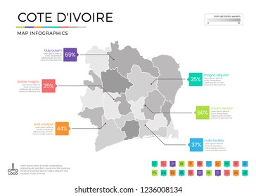 Cote d'Ivoire map infographics with editable separated layers, zones, elements and district area in vector